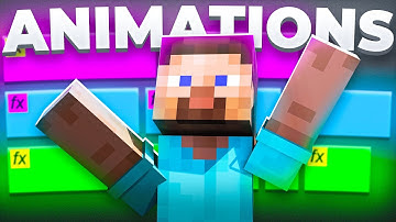 How To Create The BEST 3D Minecraft Animations (Like ccLeaf)