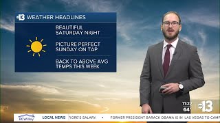 Beautiful Sunday in store, temps warm up to start the work week