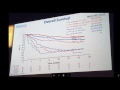 Relative Risk & Odds Ratios - YouTube