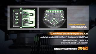 Sinerji/ Samsung SM 482 Multi-Function Smd Machine screenshot 1