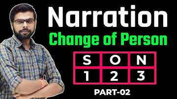 Narration In English Grammar | Direct Indirect | Reported Speech | Change of Person | PART-02
