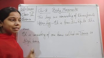 Class VI Science 25 11 2020 by Ms Mridulata Upadhyay ( Chapter 8 Body movements)
