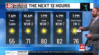 More sunshine and warm temps today, unsettled weather pattern arrives by the weekend