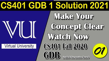 CS401 GDB 1 Solution 2021 | CS401 Fall 2020 | Virtual University | AM Knowledge Official