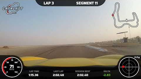 ButtonWillow 13CW C6 Z06 2:00.74