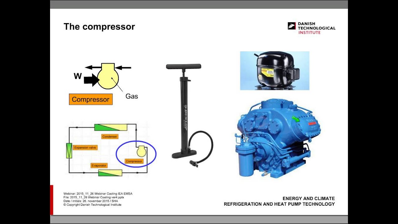 Optimization of Cooling Systems: compressors and other power consumers heat pump air to water
