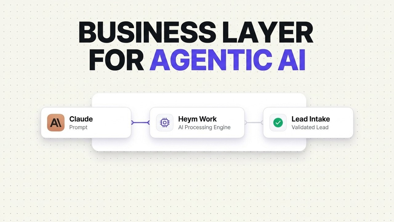 Heym Work: The Business Layer for Agentic AI | Heym