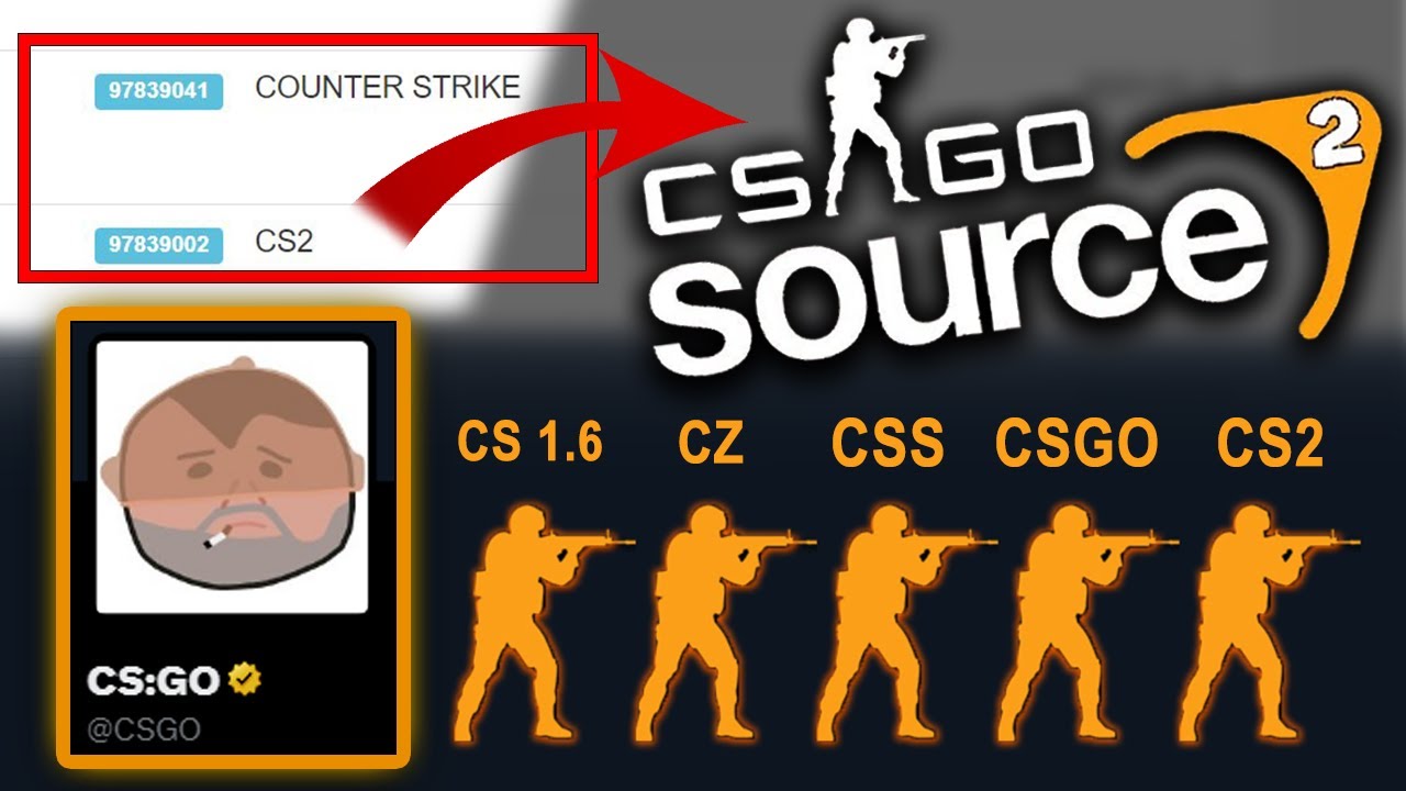 CS2 REGISTRADO - NUEVA INFORMACION SOURCE 2 | Nuevo BANNER - YouTube