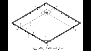 طريقة #تنفيذ #توقيع #القواعد #العادية #القواعد #المسلحة ف #الموقع من الأبعاد الموجودة بالجدول حلقة 5