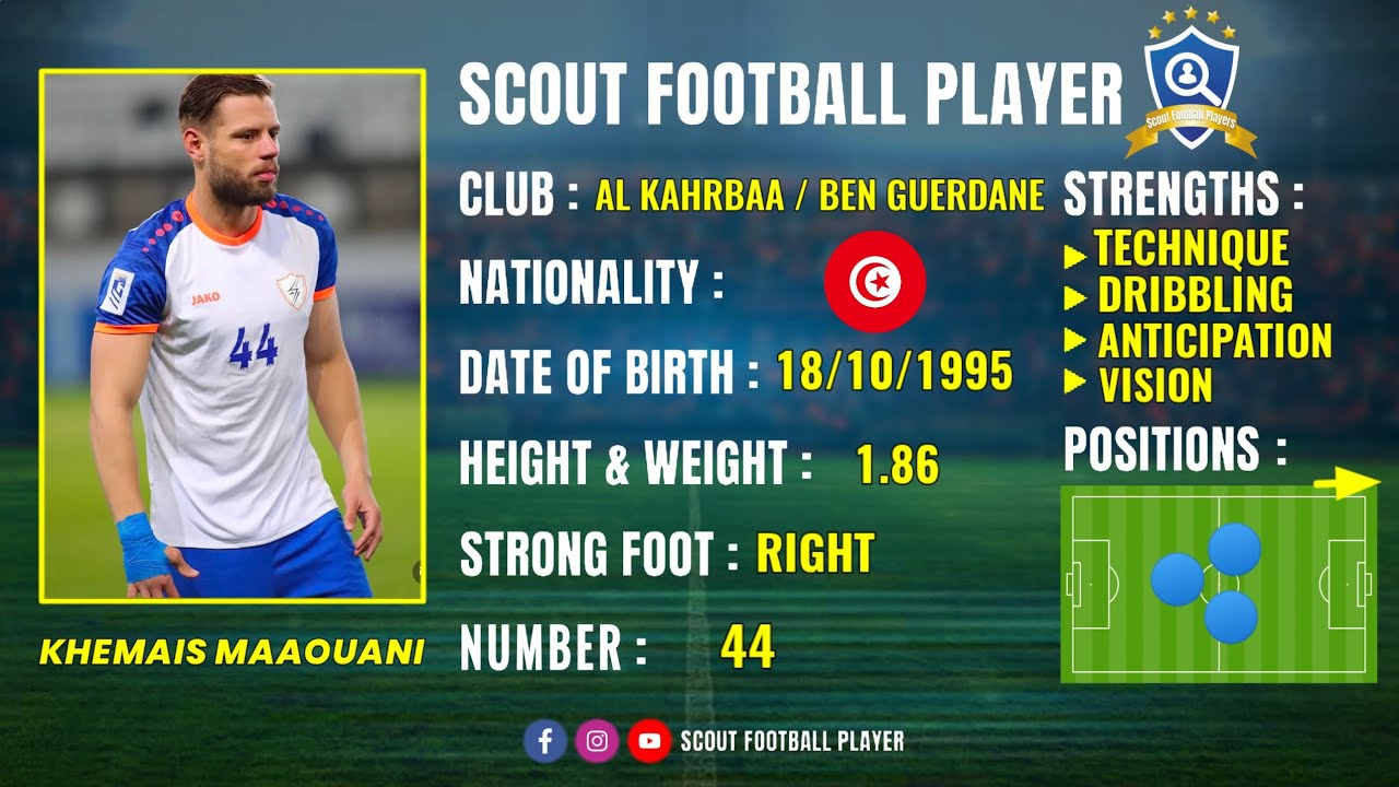 KHEMAIS MAAOUANI 🔵 MIDFIELDER 🔵 AL KAHRBAA & BEN GUERDANE 🔵 BEST OF 2024/25 FHD