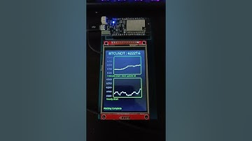 esp32 lvgl 8 micropython ili9488 bitcoin