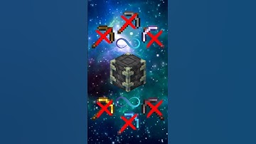 Reinforced Deepslate Edit #minecraft #edit #phonk #shorts