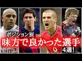 【仲間】ポジション別　味方で良かったプレイヤー　4選！　リオネルメッシ/ロイキーン/オリヴァーカーン/ロベルトカルロス/セルヒオラモス/シャビ/クリスティアーノロナウド/マンチェスターユナイテッド