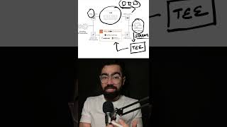 How Netflix Prevents Screen Recording ??