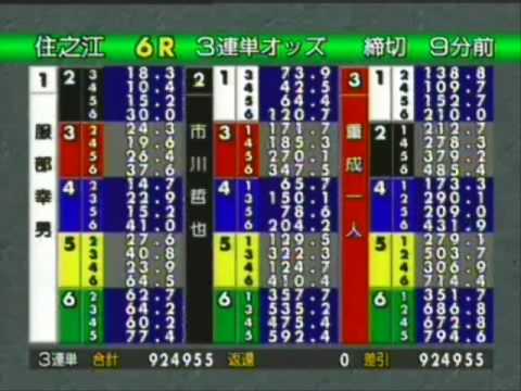 【人気はSG級】賞金王にゆうこりん登場！大原由子 in 2008年住之江