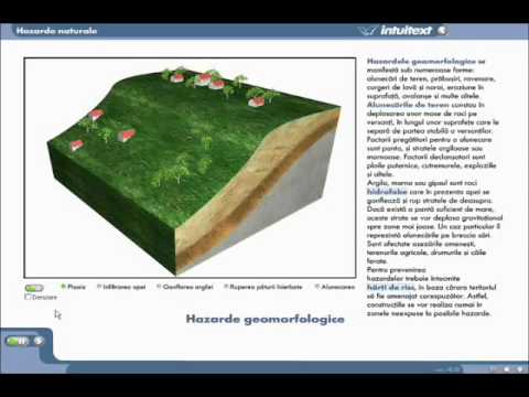 Lectii Interactive Geografie Software Educational Intuitext