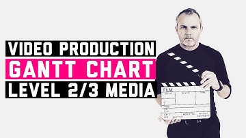 How to create a GANTT CHART for Video Production
