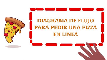DIAGRAMA DE FLUJO SENCILLO PARA PROGRAMA PIZZA.Contenido con valor únete a MASTERISELA, únete ahora.