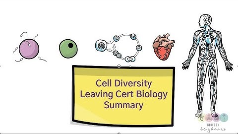 Cell Diversity Summary-Leaving Cert Biology