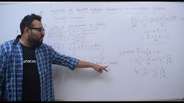 DOM EP 31 ENERGY METHOD OF FINDING NATURAL FREQUENCY