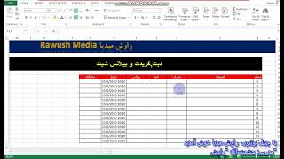 #آموزش_دبت_کردیت_و_بیلانس_شیت.( آموزش دریافت حساب مفاد و ضرر). Debt,Credit and Balance sheet