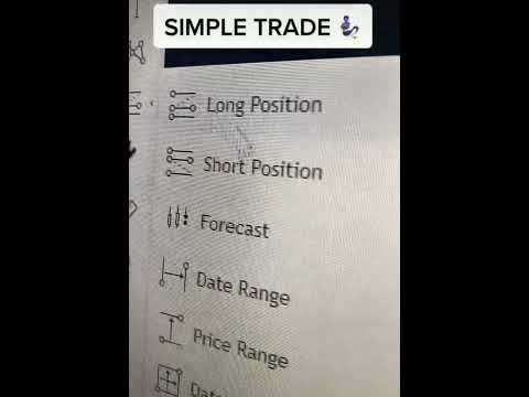 Forex 1 minute trading #shorts