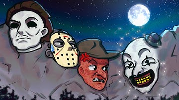 Art The Clown: The New Icon Of Horror