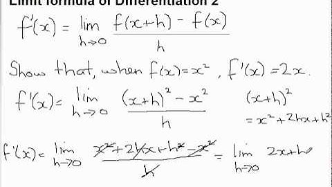 IB Maths - The Limit Formula of Differentiation (Part 2 of 2)