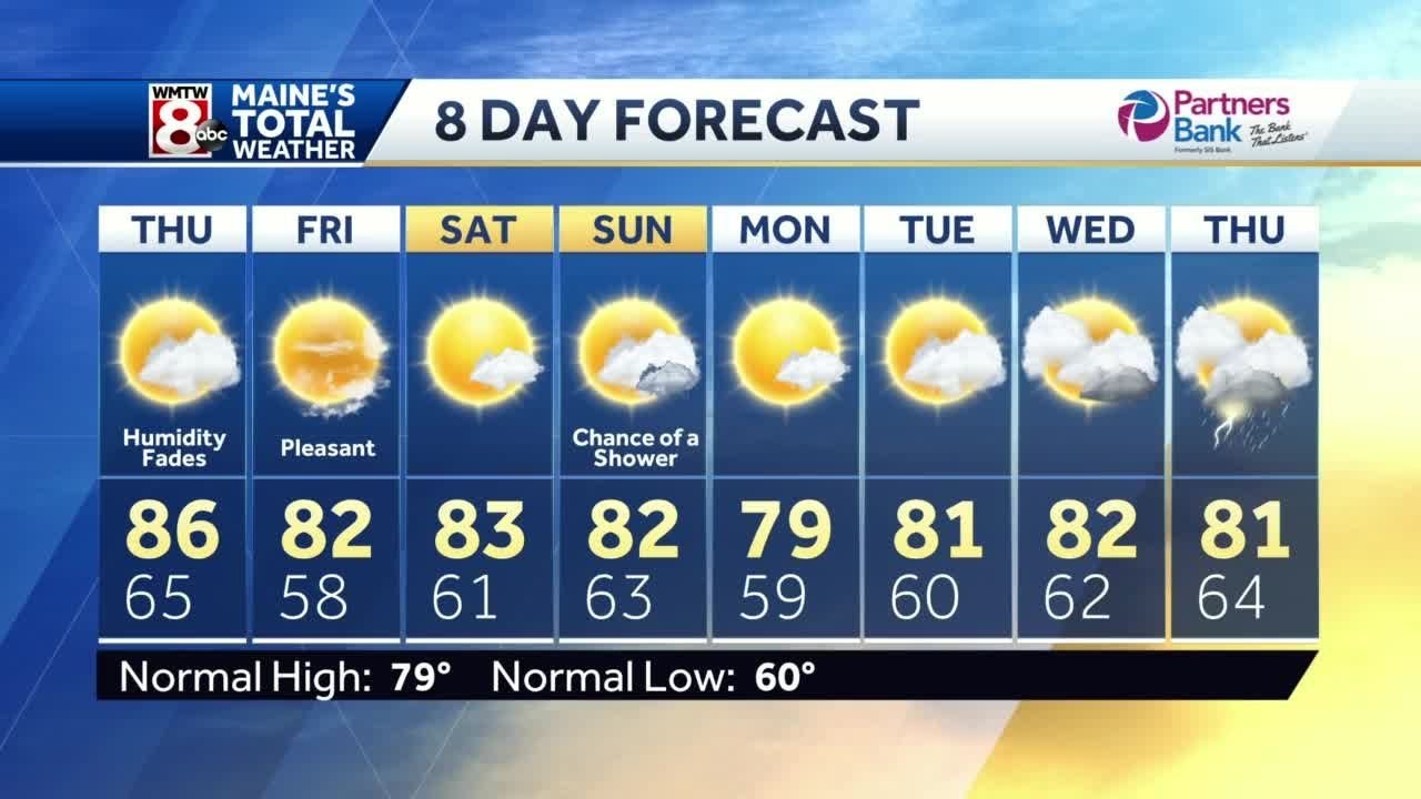 Showers and storms will come to an end tonight, then drier air moves in ...