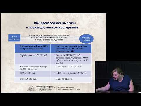 Производственный кооператив: экономим на страховых взносах и защищаем активы