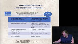 Производственный кооператив: экономим на страховых взносах и защищаем активы