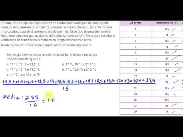 Quando você tá estudando aparecem as distrações MEDIA, MODA E MEDIANA, fila  la Da sua pesquisa De Gis com Giz Matemáti 410 La Cumbia del Superhéroe  (Nooky Man Animan Studios) - Bukano