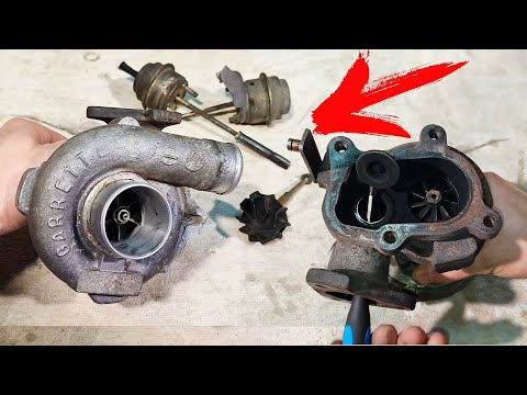 Videó: Mi az a turbina?