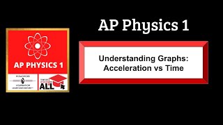 Understanding Graphs Acceleration vs Time: APAA AP Physics 1