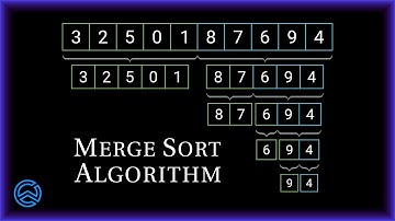 Merge Sort Algorithm