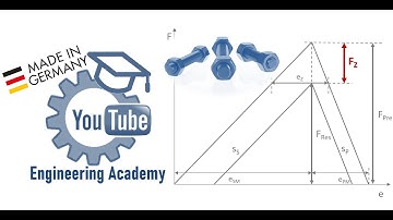 Preload loss due to embedding in bolted joint connections – YouTube Engineering Academy