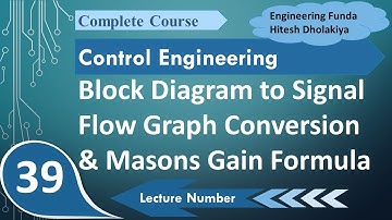 Block Diagram to Signal Flow Graph to Mason