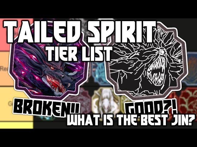 Roblox Shindo Life Tailed Spirit Tier List (Community Rankings