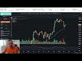 Биткоин вырвался вниз и пока менять направление не намерен.