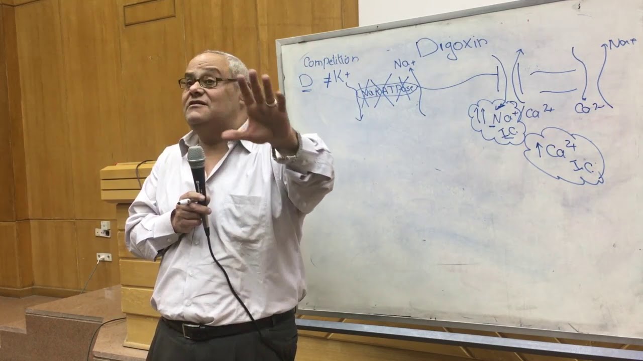 Heart Failure 2 2017 Positive Inotropics