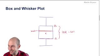 Statistical Measures of Asset Returns [Part 1] | CFA Level 1