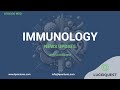 Trending in Immunology: Ultomiris Priority Review, Cosentyx PMR Data & more