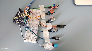 How to Develop Ambient Monitoring System Using Raspberry Pi, Arduino and IoT Node-Red Platform