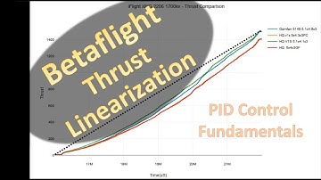 Betaflight - Fix Wobble with Thrust Linear