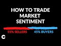 Trading Sentiment Analysis  Examples Trading With & Against the Crowd