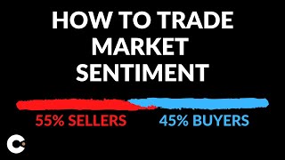 Trading Sentiment Analysis | Examples Trading With \& Against the Crowd