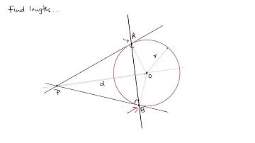 Circle and an exterior point| Equation of "Chord of contact" and "Pair of tangents"