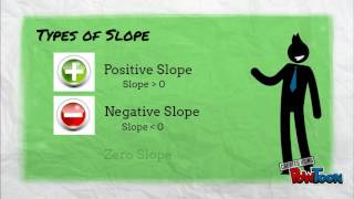 Slope Tutorial part 1