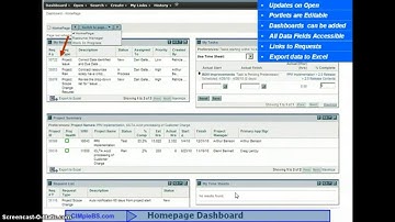 HP-PPM Foundations: Requests & Workflows