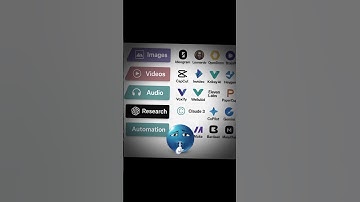 20 Killer Ai Tools 📈🚀(2025)
